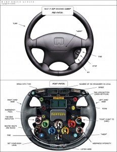 You Should See The Pedals You Should See The Pedals